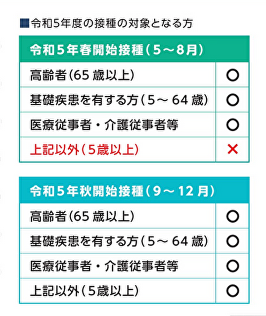 厚労省.png